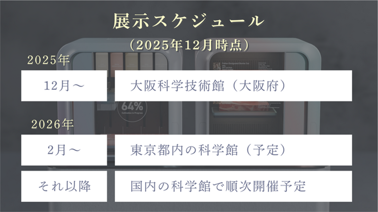 培養肉🥩東京に初上陸！！！(1)